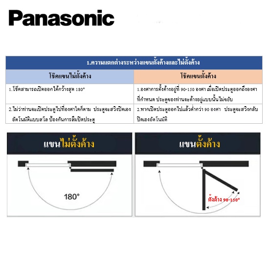 โช๊คติดผิวประตู-tm950f-รุ่น-65-kg-panasonic-พร้อมอุปกรณ์ติดตั้ง-โช๊คอัพผิวประตูตั้งค้างและไม่ตั้งค้าง-มีของพร้อมส่ง