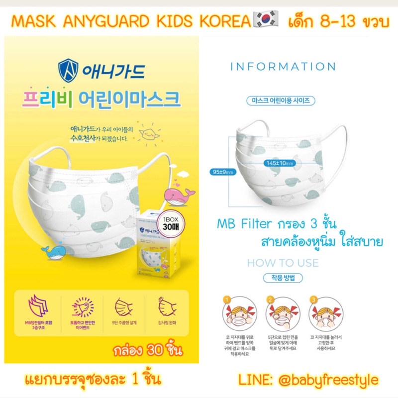 mask-anyguard-kids-รุ่นยอดนิยมนำเข้าจากเกาหลี-ใส่สบายหายใจสะดวก-กล่อง-30-ชิ้น