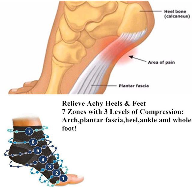 copper-anti-fatigue-foot-ถุงเท้าใส่กันเมื่อย-ปลอกแก้รองช้ำ-ลดการกระแทกบรรเทาอาการปวดเมื่อย-ล้าของเท้า-รักษาอาการรองช้ำ