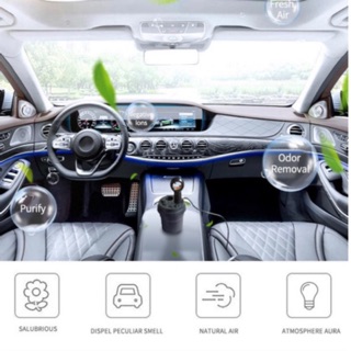 Car Air Purifier เครื่องฟอกอากาศในรถยนต์ กำจัดกลิ่น ลดแบคทีเรีย เชื้อรา ควันฝุ่น อากาศบริสุทธิ์99.9%🍀