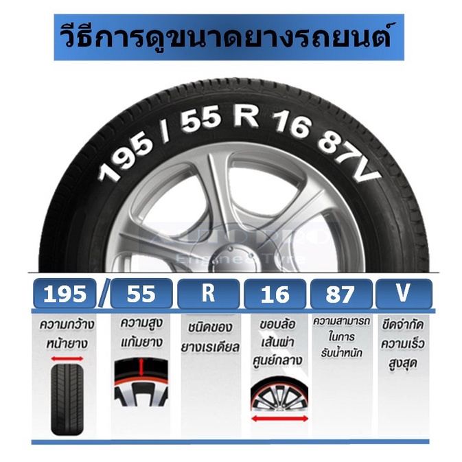 195-65r15-bridgestone-t005a-2-4-เส้น-ปี2023-ส่งฟรี-ผ่อน0-ยางใหม่-บริดจสโตน