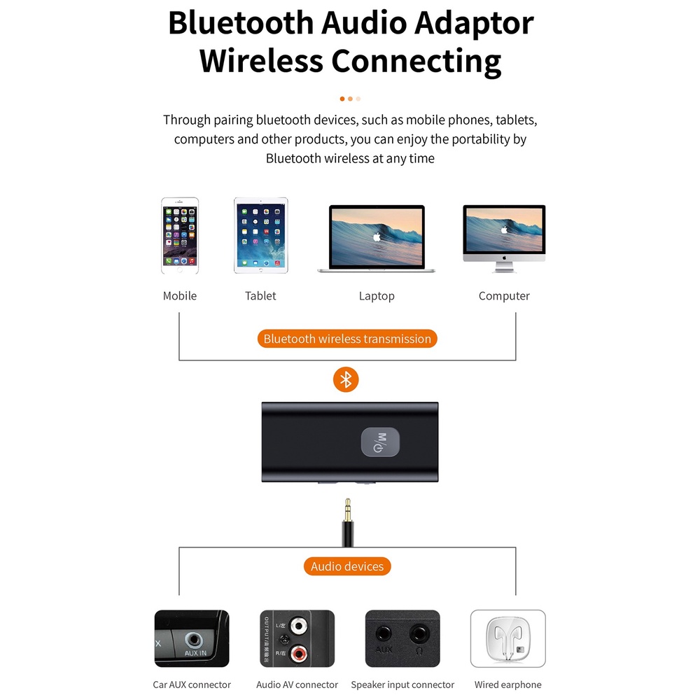 ตัวรับสัญญาณบลูทูธ-sr11-รองรับเชื่อมต่อ-aux-bluetooth-5-0-เมมโมรี่การ์ด-บลูทูธในรถ-บลูทูธในรถยนต์-ที่ชาร์จในรถ