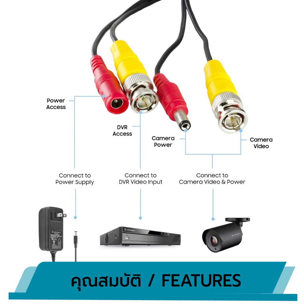 สายสำเร็จรูป-bnc-power-ขนาด-40-เมตร-รหัส-19003-rg6-power-line-cctv-สายสัญญาณกล้องวงจรปิด