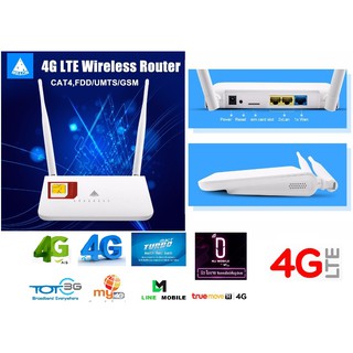 ภาพหน้าปกสินค้า4G Router เราเตอร์ ใส่ซิมปล่อย Wi-Fi 4G Ultra Fast 4G รองรับการใช้งานสูงสุด 32 User  Sharing ที่เกี่ยวข้อง