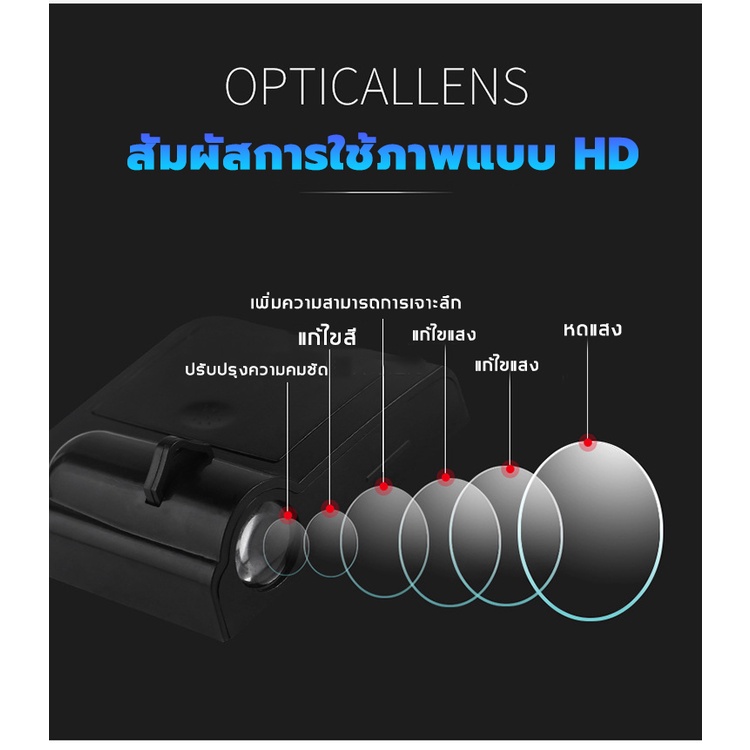 ไฟประตูรถยนต์-ไฟติดประตูรถยน-ไฟติดประตูรถยนต์-welcome-light-ไฟติดประตู-ไฟต้อนรับประตู-ไฟส่องพื้นรถยน-ไโลโก้ประตูรถ