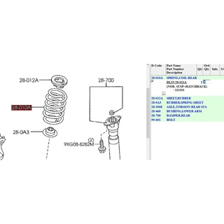 (ของแท้) DL3328011A สปริงโช๊คหลัง  Mazda 2  4 - 5 ประตู ปี 2009-2011 มาสด้า 2 เบิกศูนย์**แจ้งเลขตัวถังก่อนสั่งซื้อ