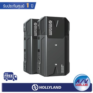 Hollyland Mars 300 Pro - HDMI Wireless Video Transmitter &amp; Receiver Set