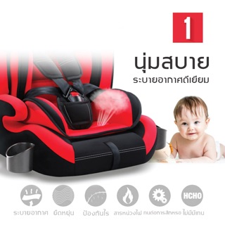 ภาพขนาดย่อของภาพหน้าปกสินค้าLekou คาร์ซีท (car seat) เบาะรถยนต์นิรภัยสำหรับเด็กขนาดใหญ่ ตั้งแต่อายุ 9 เดือน ถึง 12 ปี จากร้าน wjs19971105 บน Shopee ภาพที่ 3