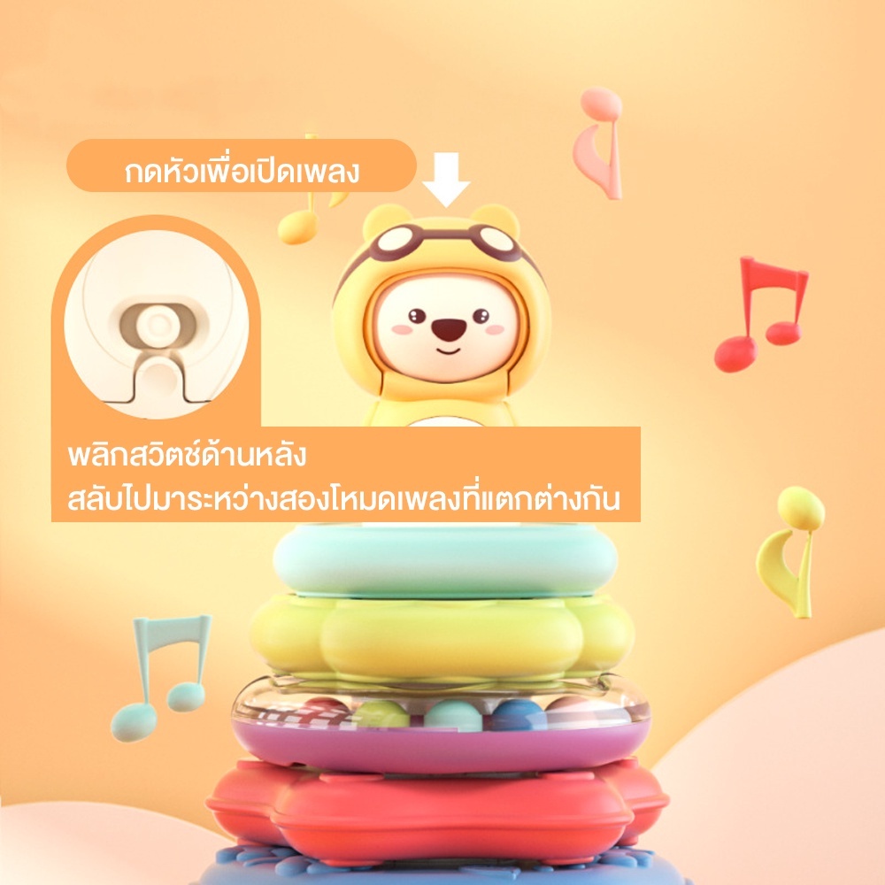 หมาะกับอายุ-0-ถึง-3-มี-ของเล่นเด็ก-ตุ๊กตาล้มลุก-ของเล่นเสริมพัฒนาการ-เเสียงกรุ๊งกริ๊ง-เปลี่ยนหน้าได้