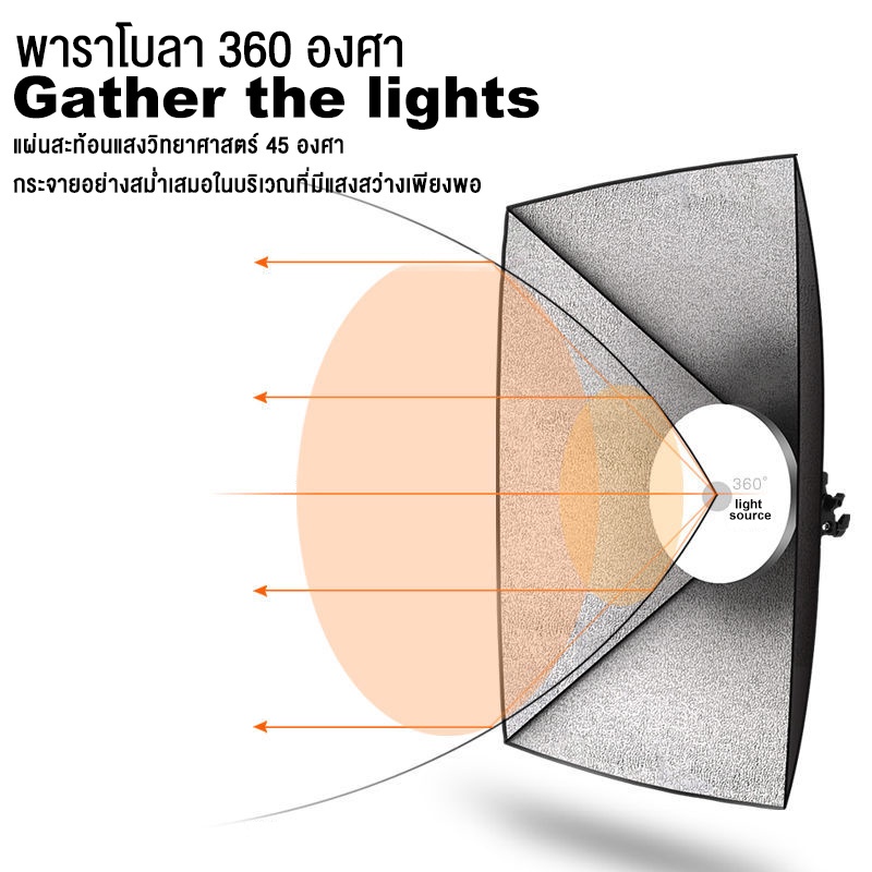 สตูดิโอถ่ายภาพ-ไฟต่อเนื่อง-ไฟสตูดิโอ-ไฟสตูดิโอถ่ายภาพ-softbox-50x70-ไฟe27105w-เซ็คคู่-2-ตัว