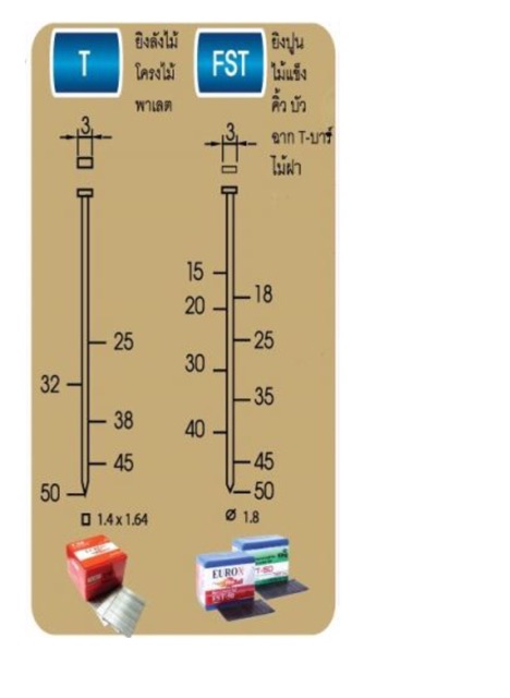 ปืนลม-ยิงคอนกรีต-fst50-red-king