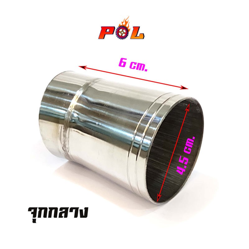 จุกปลายท่อ-สแตนเลส-เล็ก-กลาง-ใหญ่-แบนรด์2m-จุกท่อผ่า-ปลายกรวย-จกท่อเวฟ110i-สำหรับ-ท่อผ่าดัง-ท่อผ่าหมก-อุปกรณ์แต่งรถ