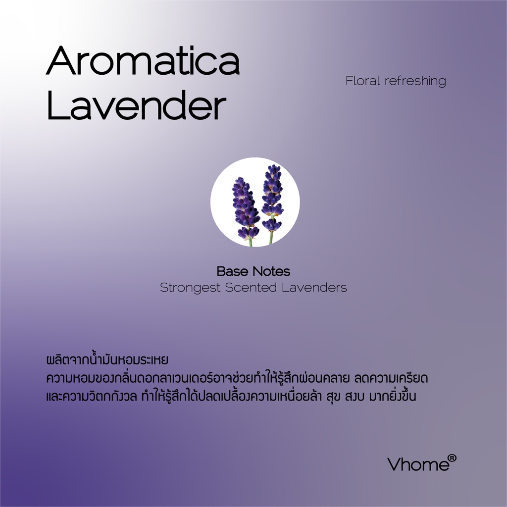 room-spray-ขนาดพกพา-สเปรย์น้ำหอม-ปรับอากาศ-กลิ่น-aromatica-lavender-35-ml-น้ำหอมปรับอากาศ-น้ำหอมในห้อง