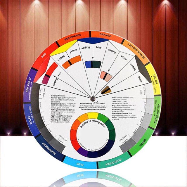 ภาพหน้าปกสินค้าสูตรผสมสี ชาร์ตผสมสี วงจรสี ทฤษฎีสี ไกด์สี วงล้อสี ผสมสีเฮนน่าเพ้นต์ แพนโทน pantone guide color จากร้าน _..g.._ บน Shopee