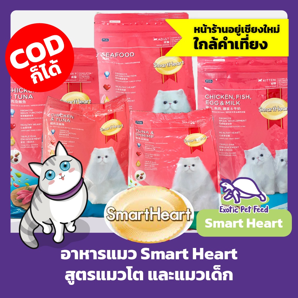 อาหารแมว-สมาร์ทฮาร์ท-smartheart-สูตรแมวโต-และลูกแมว