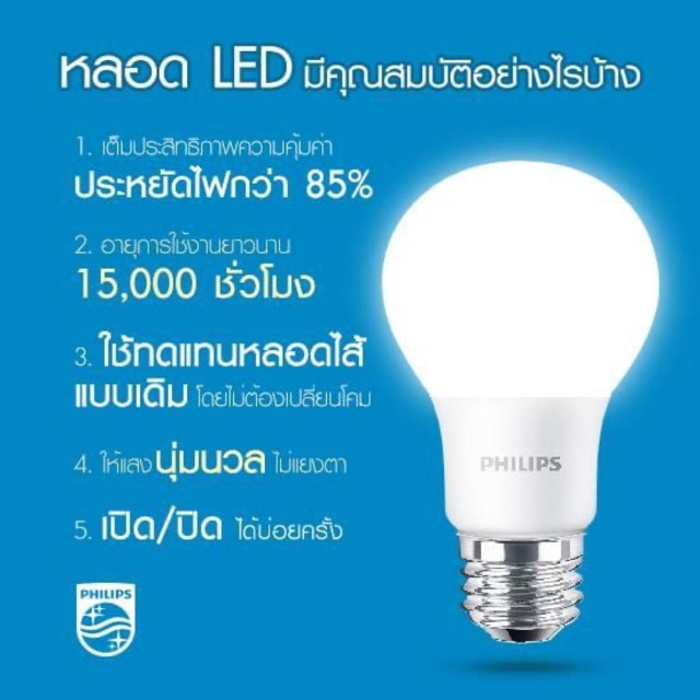 ภาพหน้าปกสินค้าPhilips หลอดไฟ LED ฟิลิปส์ Philips Bulb LED 5w, 7w, 9w, 13w ขั้วE27 จากร้าน mickw1 บน Shopee