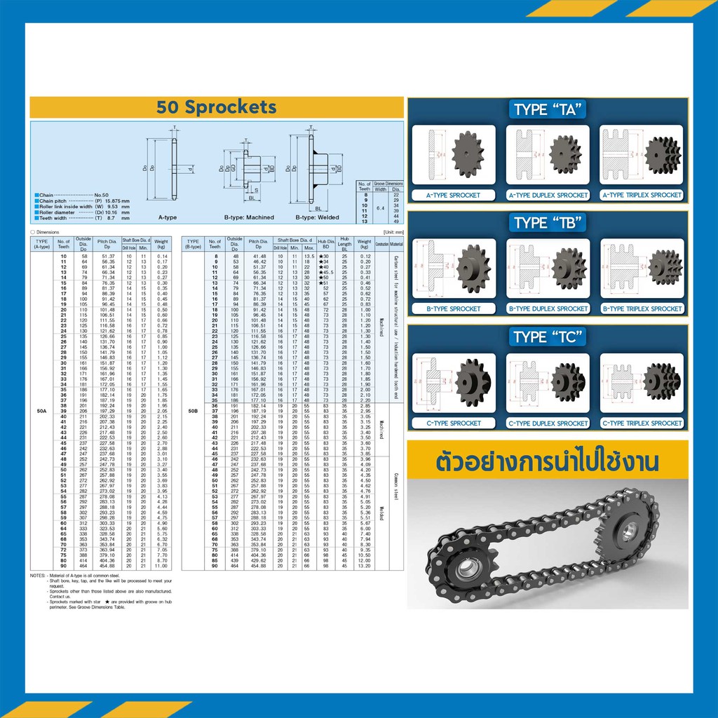 เฟืองโซ่-แบบมีดุมแถวเดียว-เบอร์-50-8-ฟัน-ถึง-35-ฟัน-steel