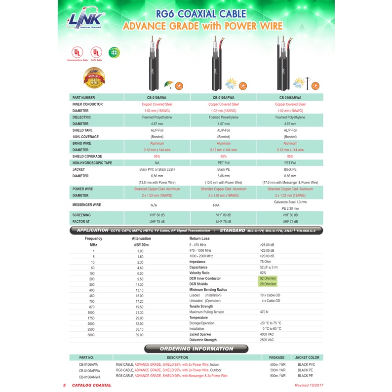 link-สาย-rg6-ชิลล์-95-มีสายไฟและสลิง-รุ่น-cb-0106amwa-ความยาว-500-เมตร-ทองแดงแท้-100