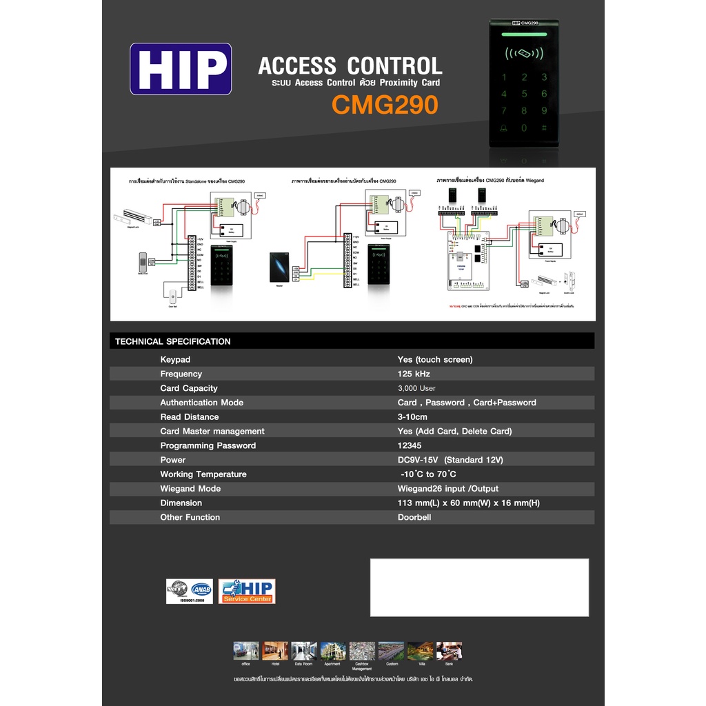 hip-รุ่น-cmg290-เครื่องทาบบัตร-access-control-สำหรับควบคุมการเข้าออกประตู