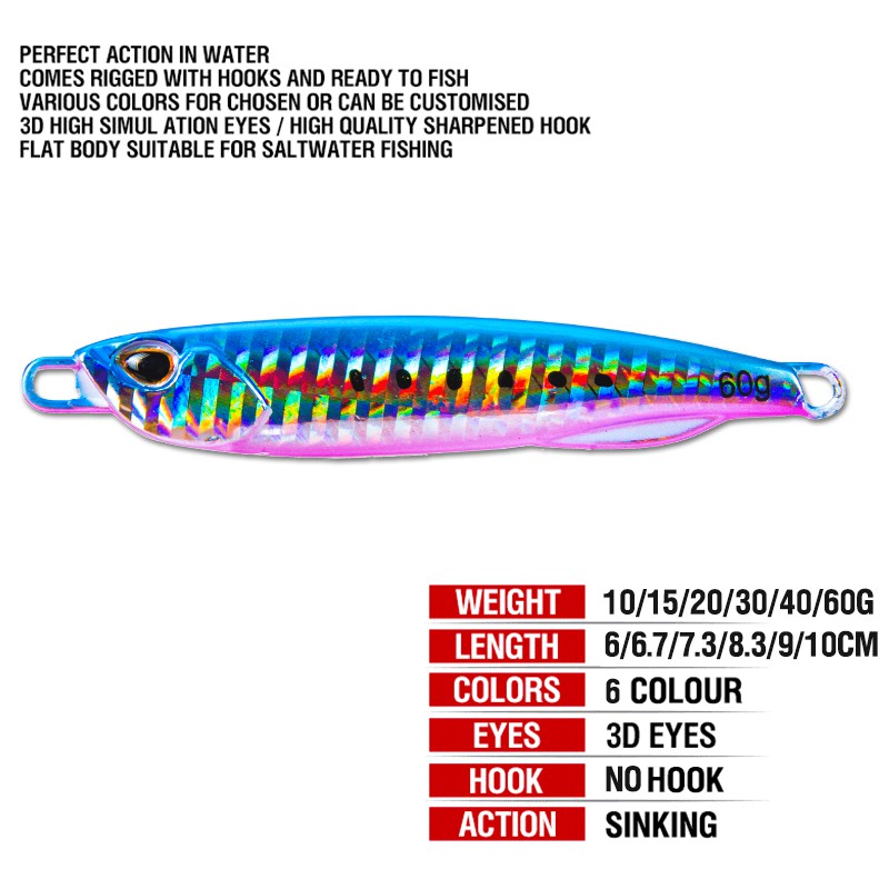 ภาพหน้าปกสินค้าเหยื่อตกปลาปลอม หลากสี อุปกรณ์ตกปลา จากร้าน isell4fun1.th บน Shopee