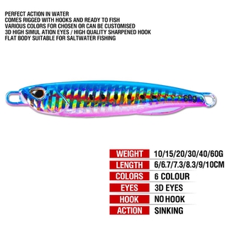 ภาพขนาดย่อของภาพหน้าปกสินค้าเหยื่อตกปลาปลอม หลากสี อุปกรณ์ตกปลา จากร้าน isell4fun1.th บน Shopee