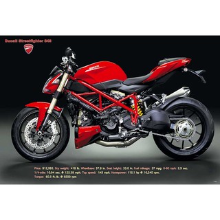 โปสเตอร์ รถมอเตอร์ไซค์ ดูคาติ Ducati Streetfighter 848 MOTORCYCLES POSTER 24”X35” Inch ITALY MOTORBIKES 1 Models