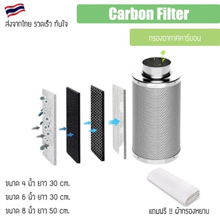 [ฟรี 💥 ผ้ากรอง] Carbon filter กรองคาร์บ้อน 4" / 6 / 8 inch 300mm - 400mm กรองคาร์บอน สำหรับดับกลิ่นกรอง Co2 ในบ้าน