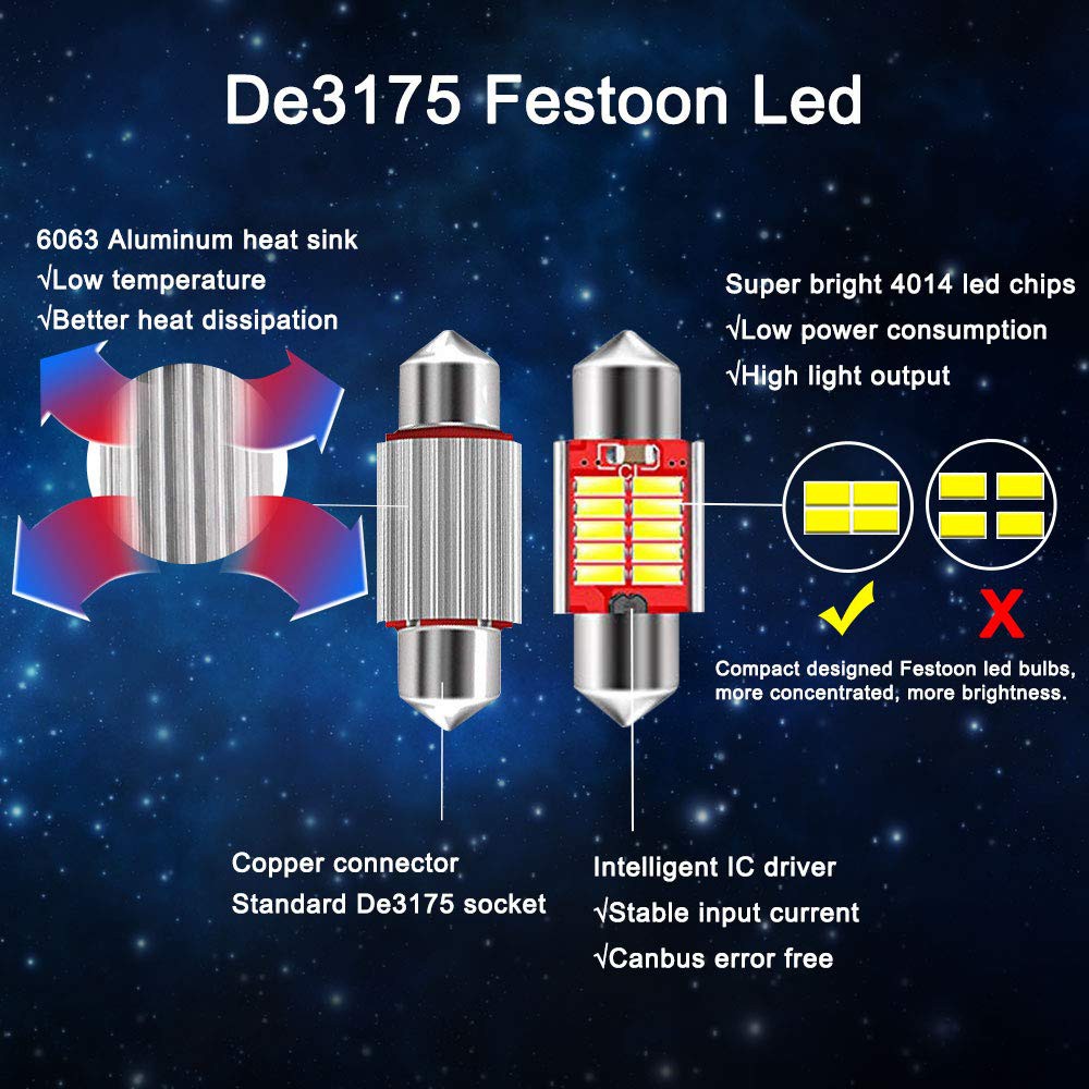 แขวนหลอดไฟ-led-c5w-31mm-36mm-39mm-41mm-canbus-ไม่มีข้อผิดพลาดไฟอัตโนมัติ-4014-12smd-ไฟ-led-ภายในรถโคมไฟป้ายทะเบียน