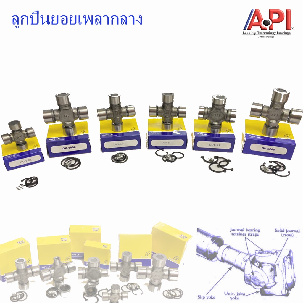 api-giv-gudump-2-ยอยเพลากลาง-ล็อคนอก-25x77-ยอยกากบาท-ยอยรถดั้ม-ตลับใหญ่-dump-2