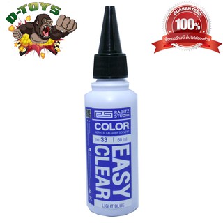 สีโมเดล กันดั้ม Easy Clear Light Blue ขนาด 60 ml สำหรับ Airbrush