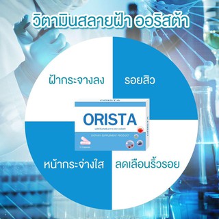 (ส่งฟรี ของแท้) ORISTA ออริสต้า วิตามินดูแลปัญหาฝ้า ผิวขาวใส Orista สูตรเภสัชกร