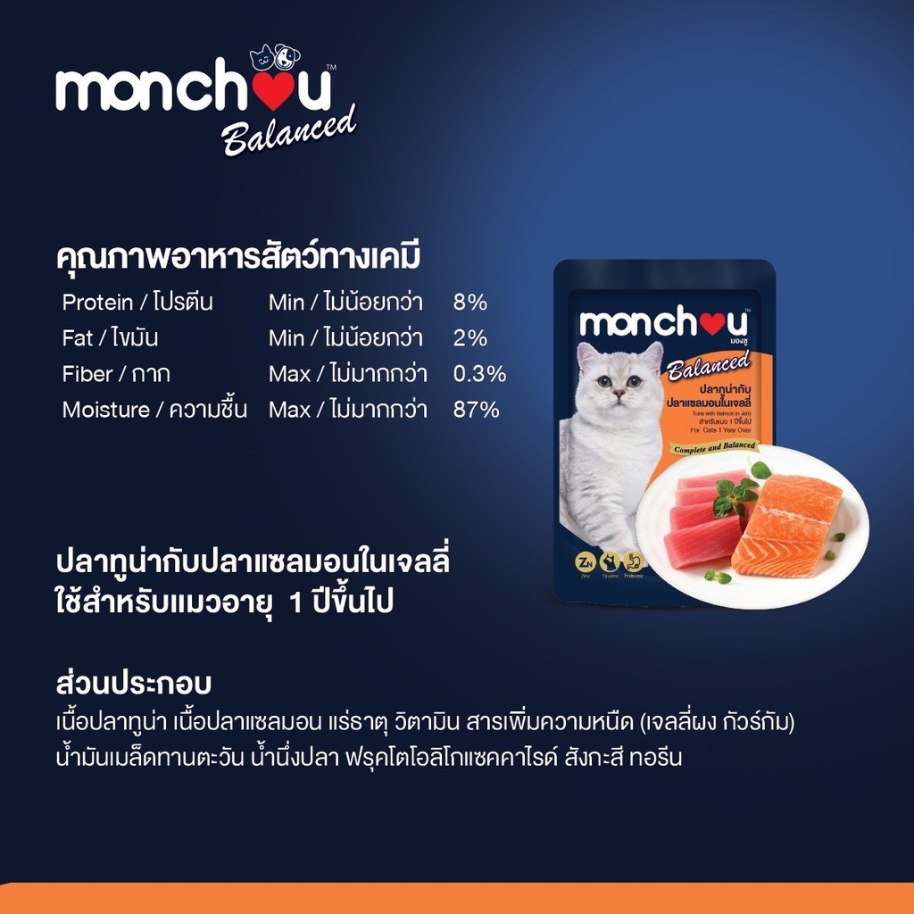 ใหม่-monchou-มองชู-บาลานซ์-อาหารเปียกแมว-บรรจุ-80-g-ซองสีน้ำเงิน