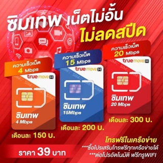 ภาพหน้าปกสินค้าซิมเทพทรู เนต20 เมกไม่อั้น พร้อมโทรฟรีในทรู เดือนละ300 บาท เพียงซิมละ29บาท ที่เกี่ยวข้อง