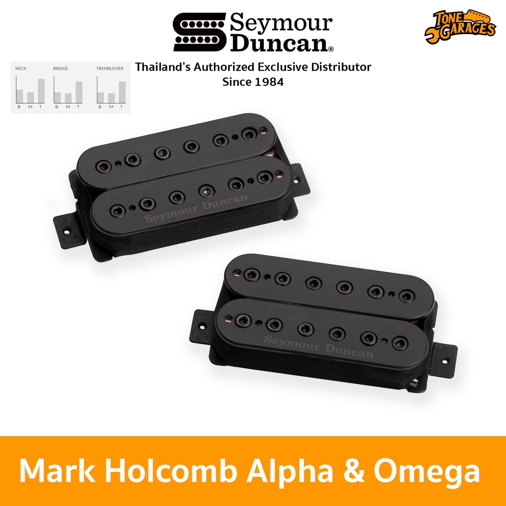 Seymour Duncan Mark Holcomb Alpha Omega Humbucker Pickup ( 6 Seymour Duncan Mark Holcomb Alpha Omega Humbucker Pickup ( 6