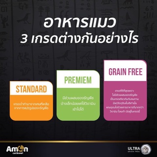 [2kg] Amon เอมอน อาหารแมว Grain free เกรนฟรี อาหารเพื่อสุขภาพแมว