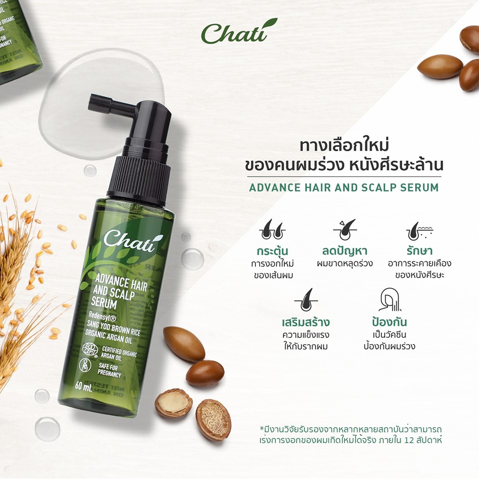 anti-hair-loss-set-เซ็ตปลูกผม