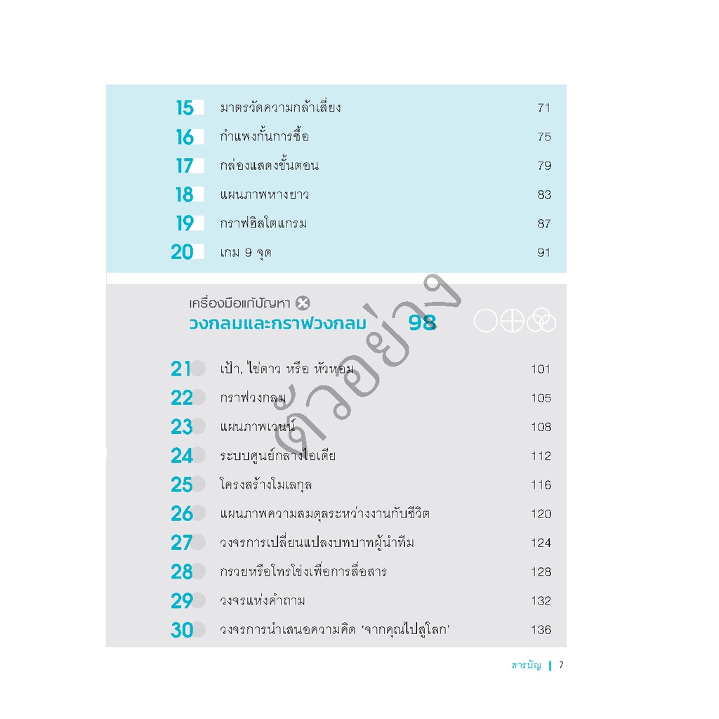 expernet-หนังสือ-50-เครื่องมือ-แก้ปัญหายาก-ๆ-ให้เป็นเรื่องง่าย