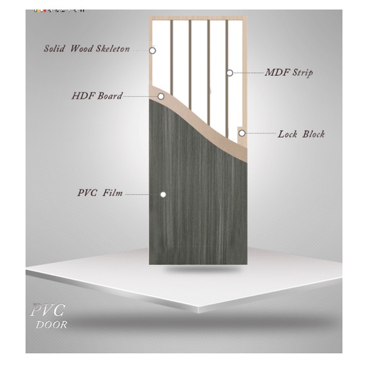 holztur-ประตูปิดผิวพีวีซี-บานทึบทำร่อง-pvc-p30-2-80x200ซม-gray-pine