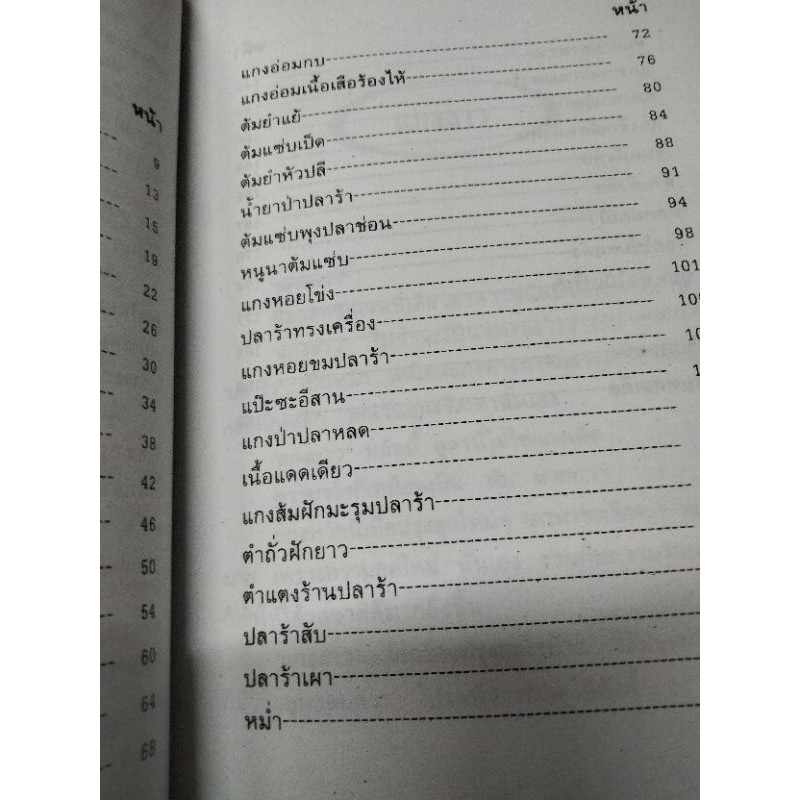 ตำรสอาหาร-ต้ม-แกง-อีสาน