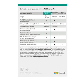 ภาพขนาดย่อของภาพหน้าปกสินค้าMicrosoft M365 Family English APAC EM Subscr 1YR Medialess P8 (SWP-000323) จากร้าน itcity บน Shopee ภาพที่ 2