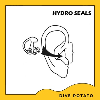 ภาพขนาดย่อของภาพหน้าปกสินค้าHydro Seal for Diving Scuba-ตัวช่วยให้เคลียร์หูง่ายสำหรับดำน้ำ Scuba หรือ Free Diving จากร้าน divepotato บน Shopee