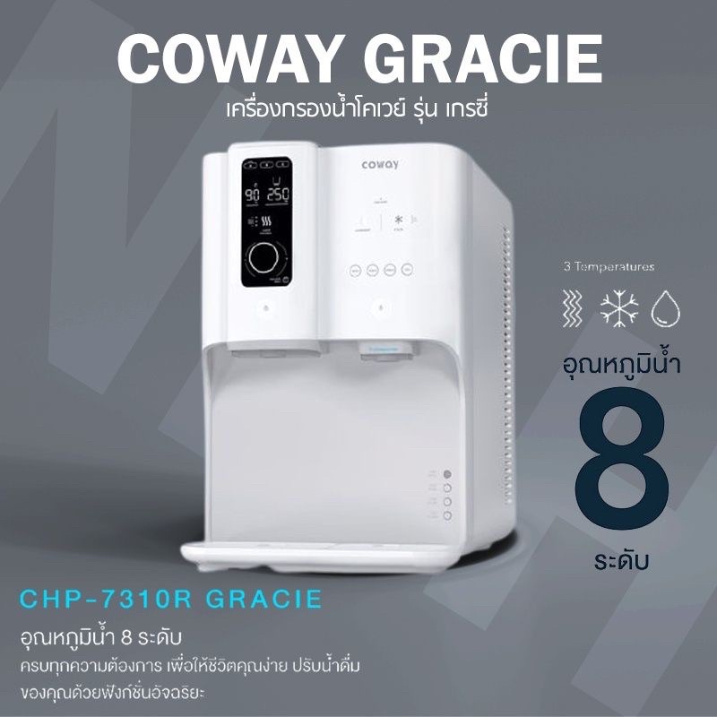 coway-ส่วนลดใช้ฟรีเดือนแรก-ชำระรายเดือน-1-190-1-290-บ-เดือน-เครื่องกรองน้ำโคเวย์-coway-รุ่น-gracie