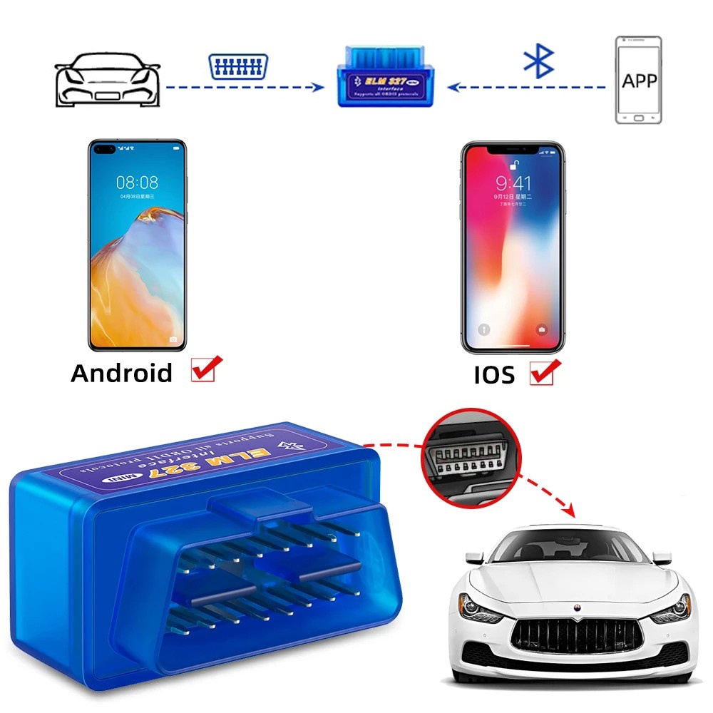 mini-elm327-obdii-obd2-บลูทูธสเเกนรถ-สำหรับ-android-devices-v2-1-obd2-bluetooth-diagnostic-device