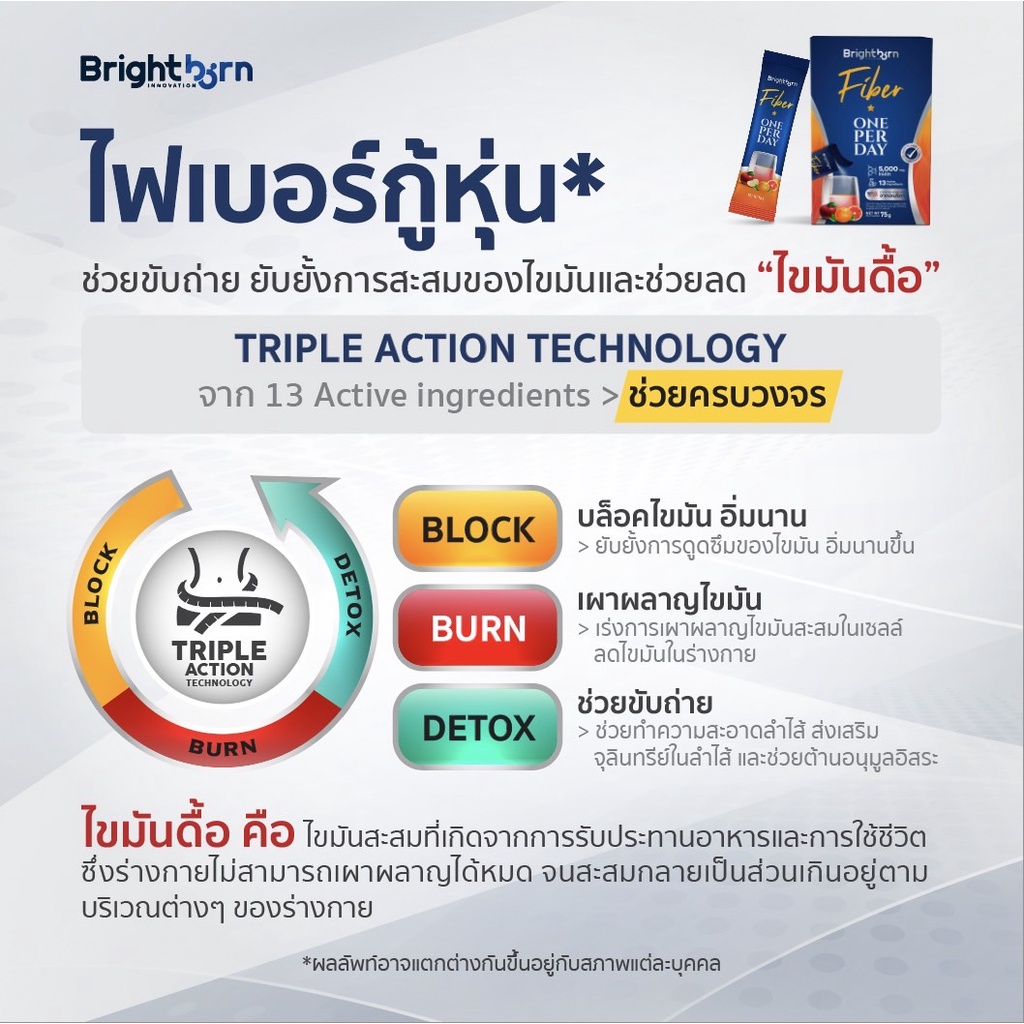 15dd11-ลด-15-ไฟเบอร์-2-กล่อง-brightborn-fiber-ไฟเบอร์-ขับถ่าย-ทำความสะอาดลำไส้-ลดไขมันสะสม-ลดรอบเอว-ลดน้ำหนัก