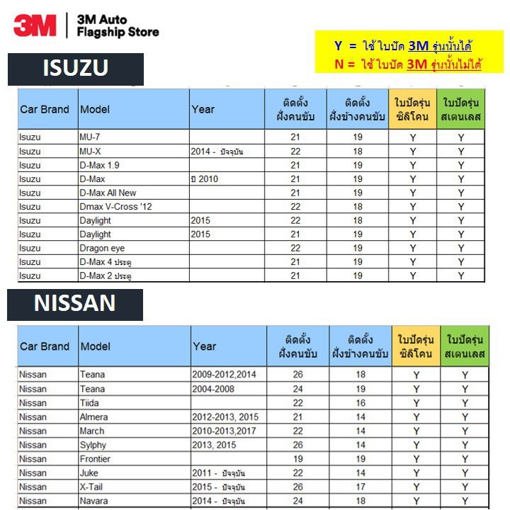 3m-ใบปัดน้ำฝน-รุ่นโครงสแตนเลสขนาด-24-นิ้ว