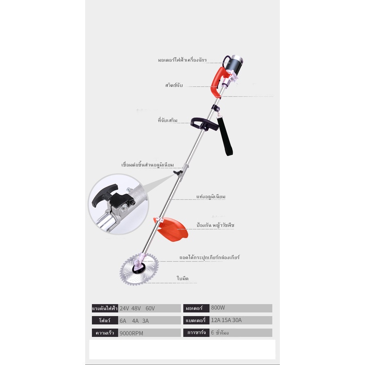 เครื่องตัดหญ้าไฟฟ้า-อเนกประสงค์-ระบบ24v-และ-ระบบ-48v-ต่อกับจักรยานไฟฟ้าได้เลย-เสียงไม่ดัง-ไม่ต้องใช้น้ำมัน