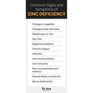 ภาพขนาดย่อของภาพหน้าปกสินค้าDHC VITAMIN ZINC 20-60-90DAY ดีเอชซี วิตามิน ซิงค์ สังกะสี ชนิด20-90วัน ช่วยเสริมสร้างภูมิต้านทานให้กับร่างกาย จากร้าน beyondsoho บน Shopee ภาพที่ 3