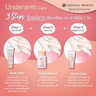 ราคาดูแลผิวใต้วงแขน : Underarm Care Pure White Secret Cream Enriched Formula/Wash Enriched Formula/Toning Essence