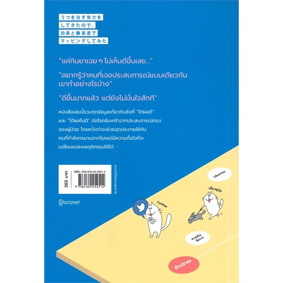 หนังสือ-mapping-เยียวยาซึมเศร้ากับเรื่องเล่าของมนุษย์เศร้าซึม-nanmeebooks