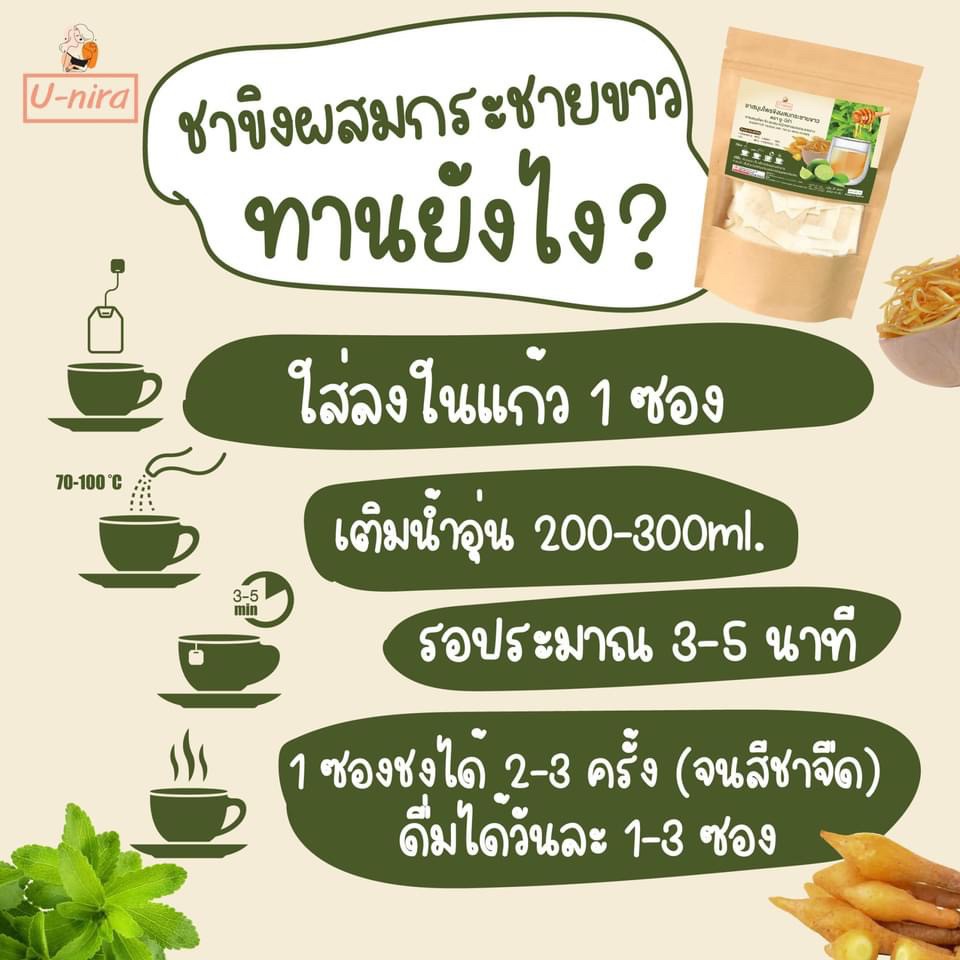 ชากระชายขาว-ป้องกันหวัด-ลดระดับน้ำตาล-ช่วยลดไขมันในเลือด-ความดันโลหิตสูง